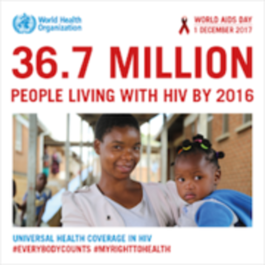 Aids Παγκόσμια ημέρα 2017